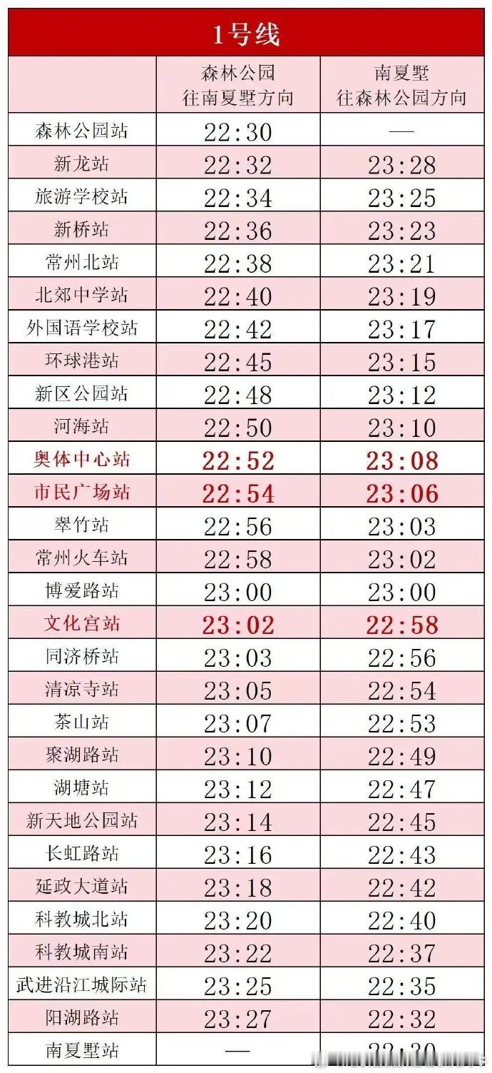 苏超 【常州地铁 苏超战火重燃，常州地铁免费！】本周六（2026年5月16日）晚