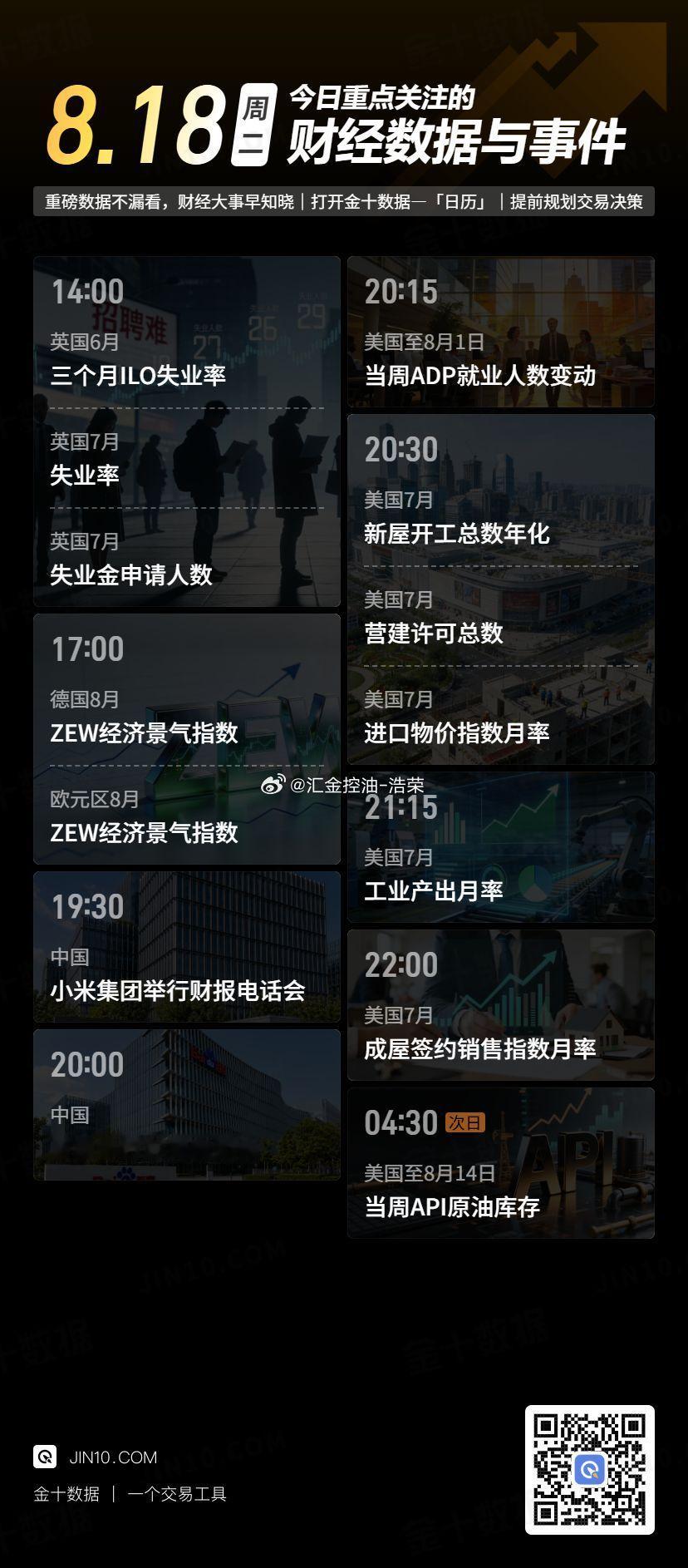 今日重点关注的财经数据与事件：2026年8月18日 周二 