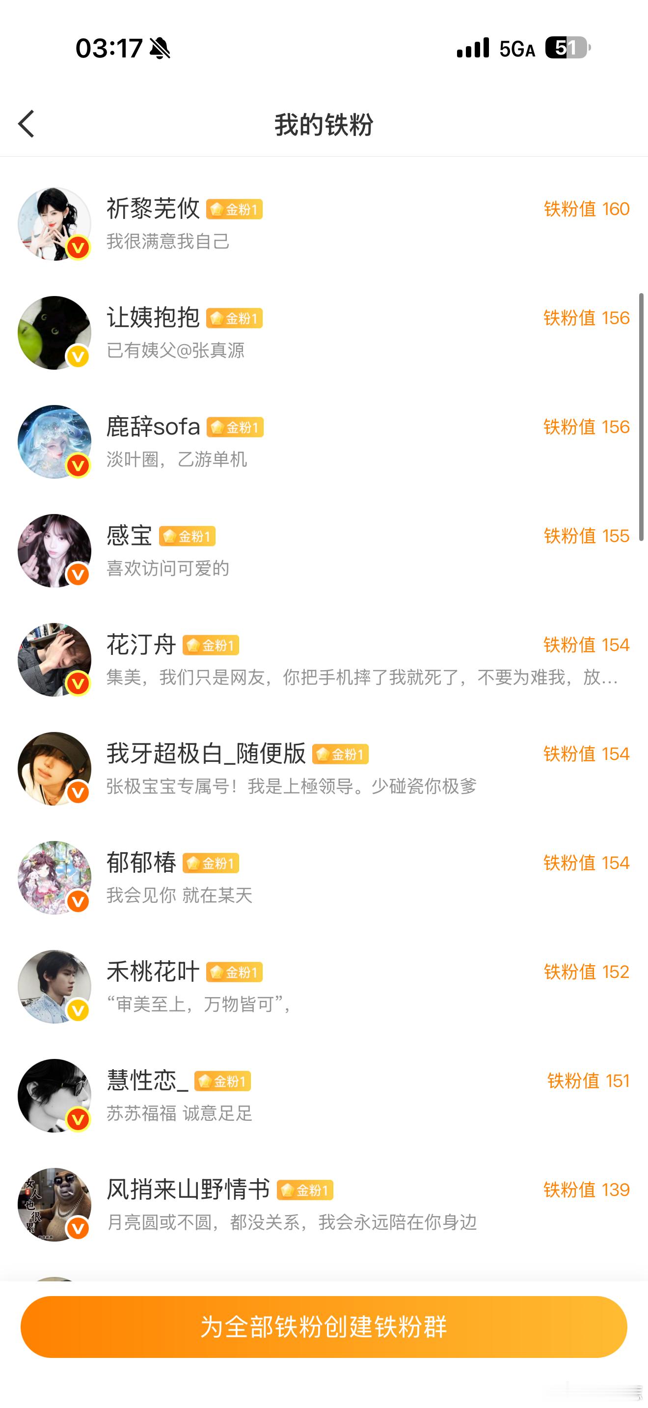 已经四页金了吗我的天