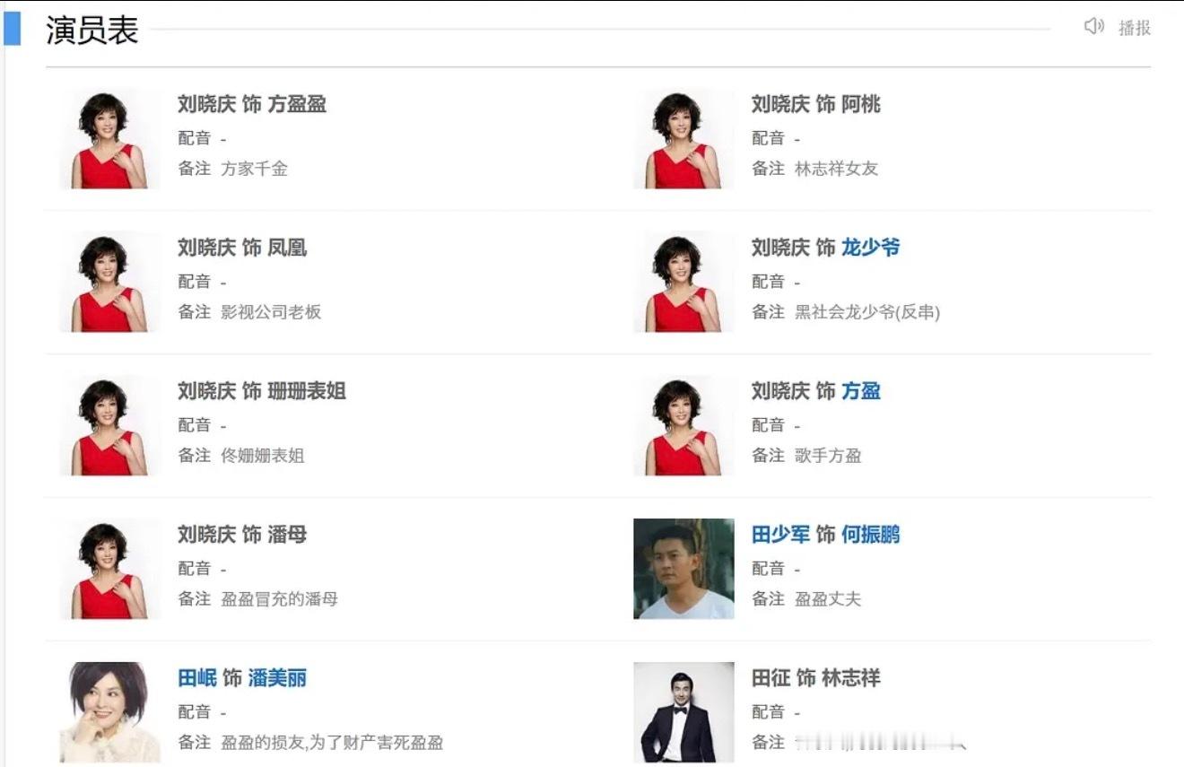 影视人员的“多重宇宙”之所有的工资我都要赚