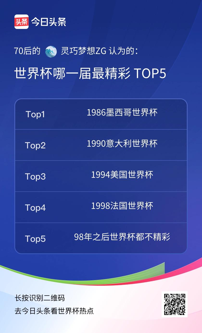 TOP5