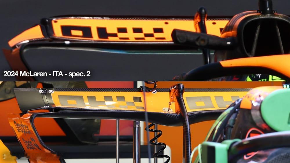 蒙扎特色——低阻尾翼！F12025F1意大利大奖赛 ​​​