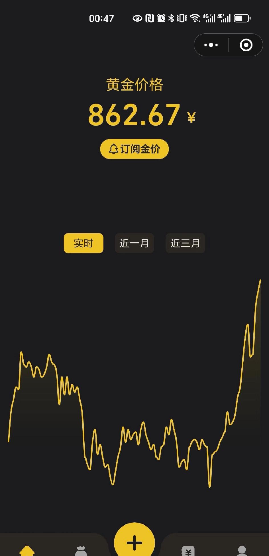 黄金半夜彻底疯狂。

国内凌晨4点，开始触顶攀升，为什么国庆很多人就说老外操控啊