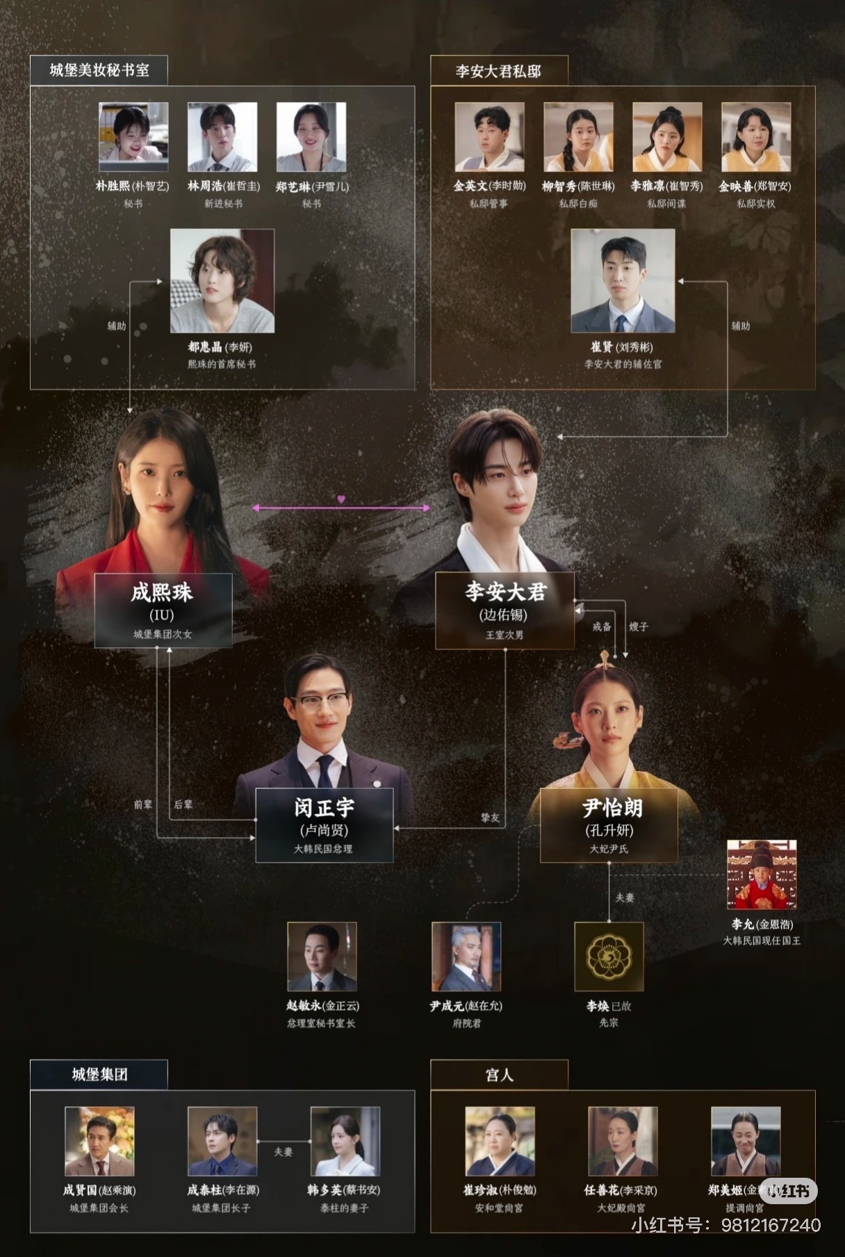 21世纪大君夫人不是，边佑锡拿了多尔衮的剧本吗？这和摄政王有啥差别？女二是扶持幼