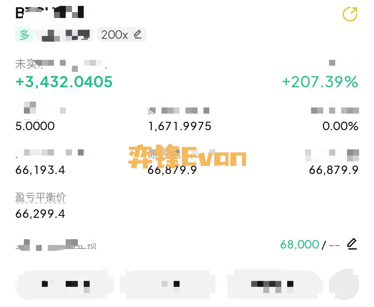 末班车又如何，咱们这一轮继续看68,000。币圈