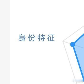每日一善 ☀️极好759☀️想涨ygxy的宝宝们快来互动啦互动🈵15字更容易涨