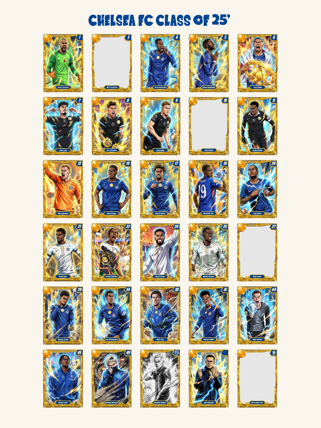 Day 18｜Mamadou Sarr切尔西切尔西壁纸classof25cj c