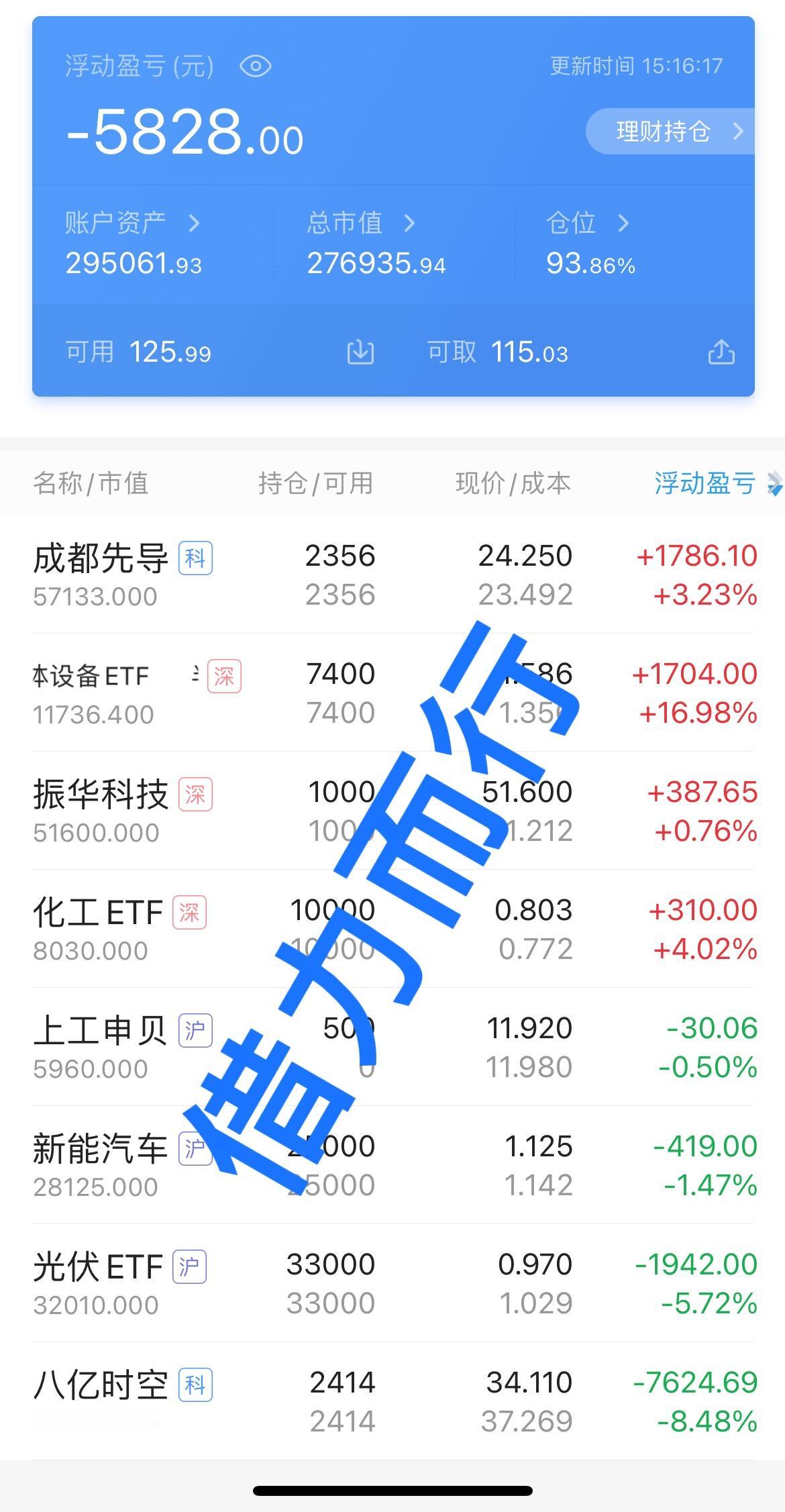 大盘真的太强了，7连阳了，量能放量400多亿，上午开盘大科技股冲高回落，商业航天