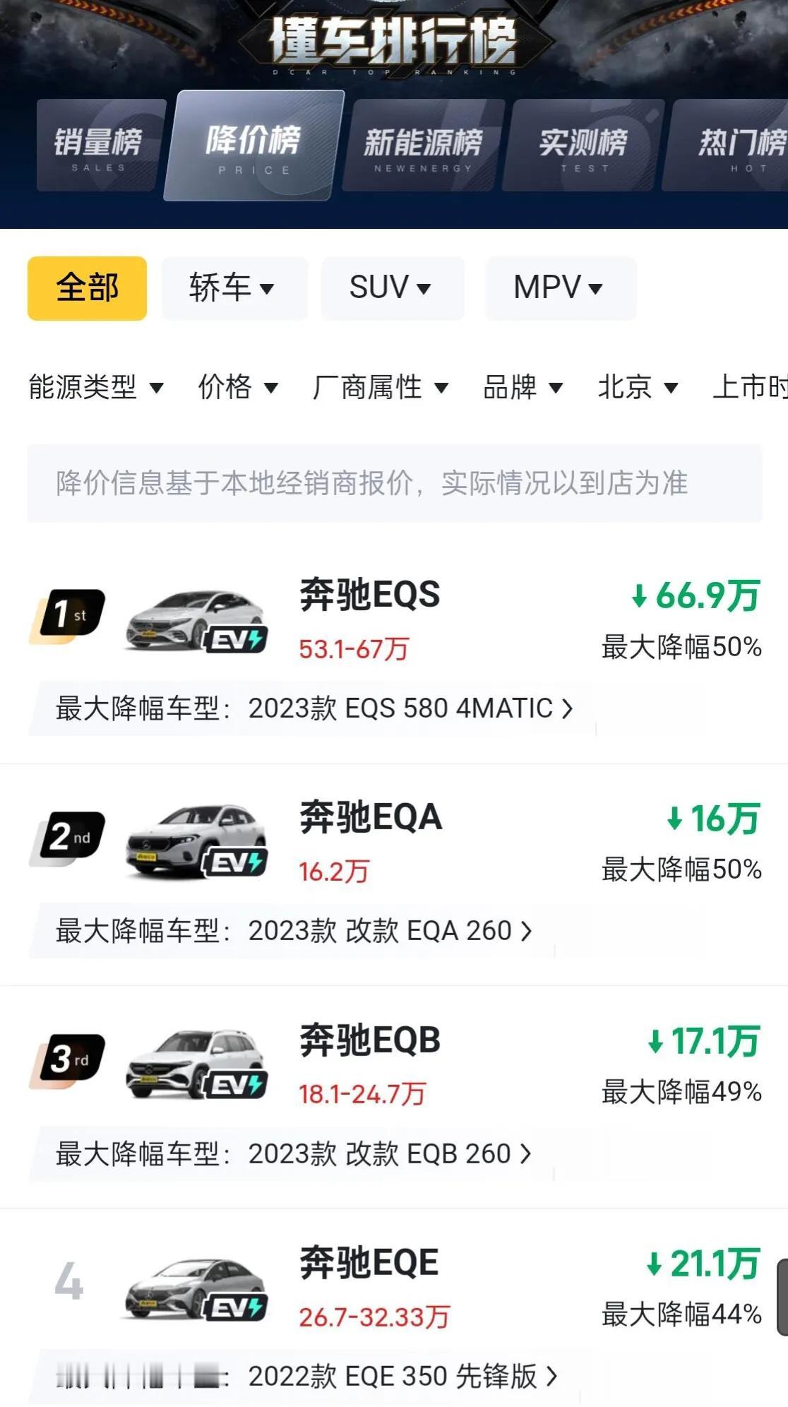 没想到多年以后奔驰以这种方式夺得大满贯

eqs刚上市那会我还受邀参加过当地4s