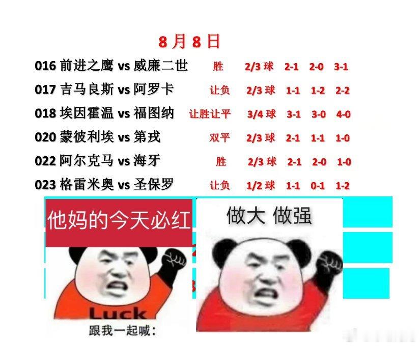 8.8今日足球看法，法乙荷乙葡超多场赛事前瞻！荷乙法乙德乙dou来足球季吉马良斯