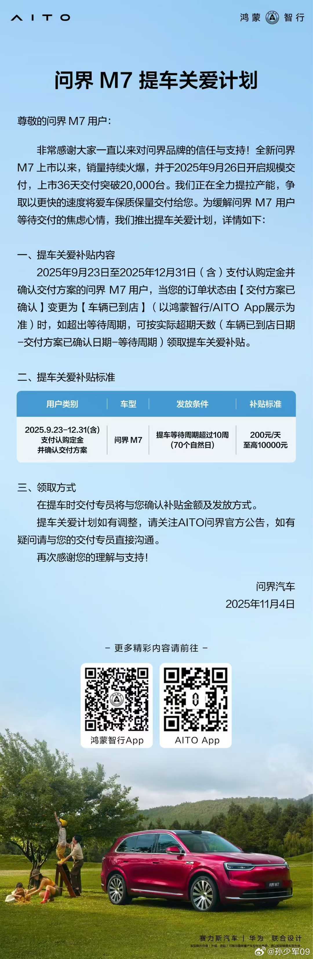 问界 M7 发了提车关爱计划，对于提车周期过长的客户给予提车关爱补贴。 ​​​