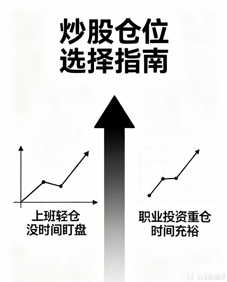 炒股轻仓好还是重仓好，不能一概而论。对多数人来说，轻仓是更好的选择，95%的人长