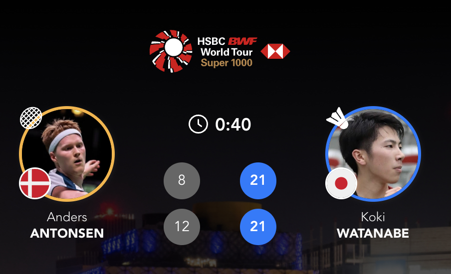 渡边航贵🇯🇵 21-8、21-12 🇩🇰安东森下轮对手：西本拳太🇯🇵