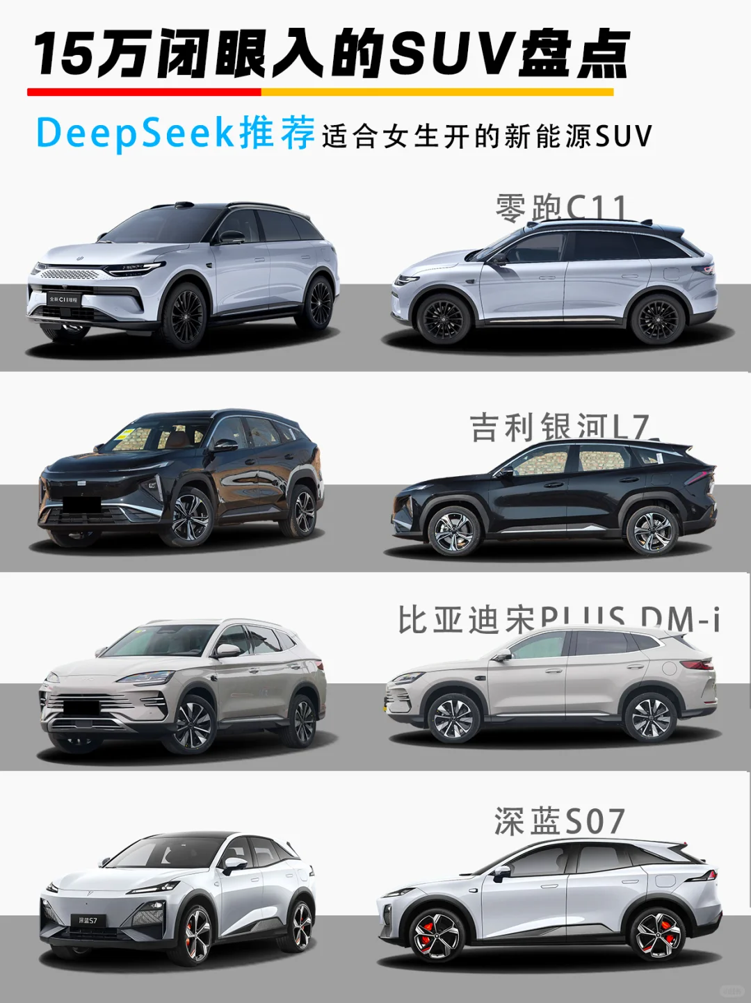 DeepSeek推荐📝15万新能源SUV盘点 | 🐴住