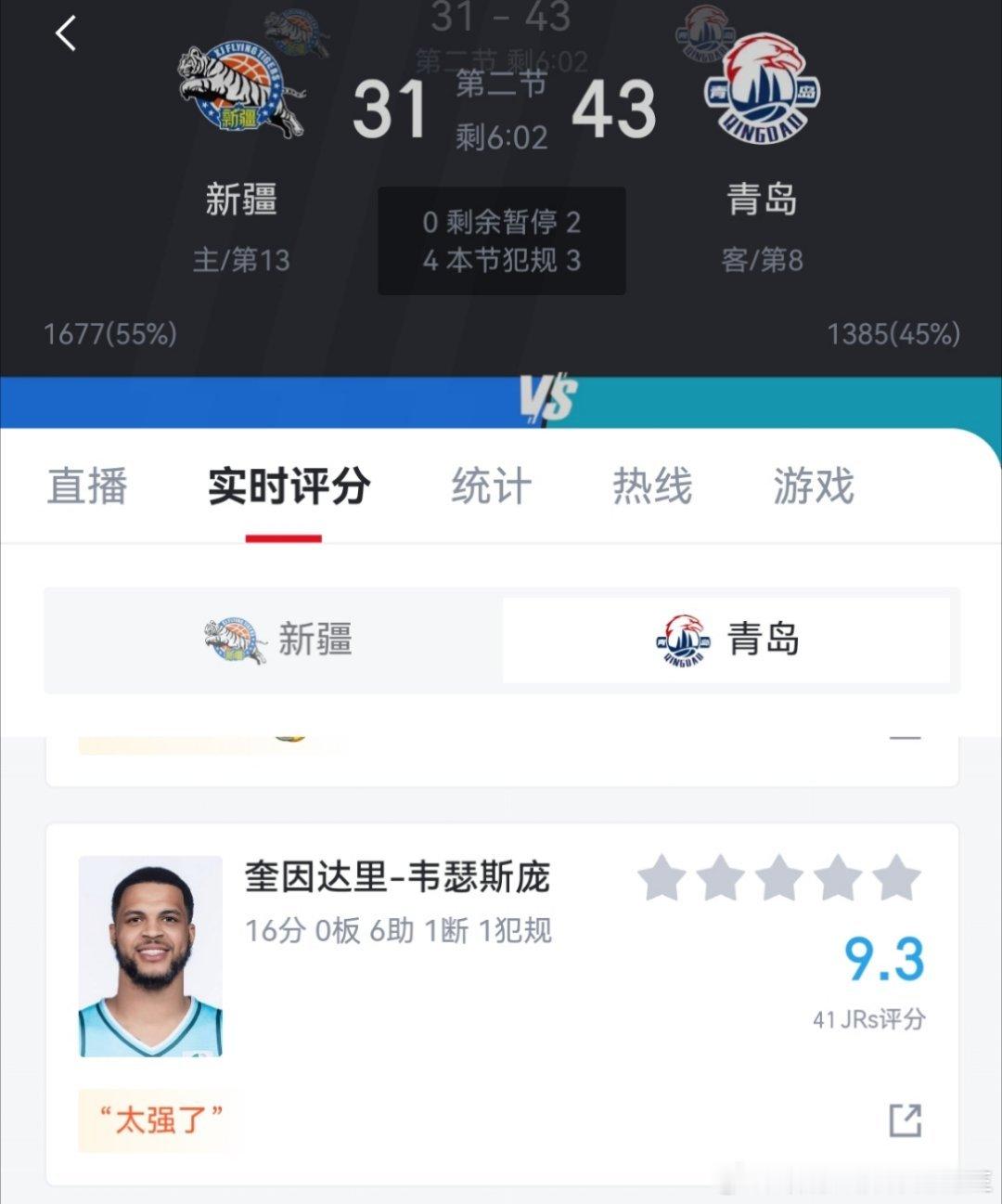 新疆男篮vs青岛男篮一节半时间威瑟斯庞又砍下16分6助攻了 