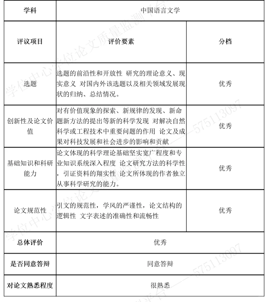 汇报！博士论文盲审通过了😭