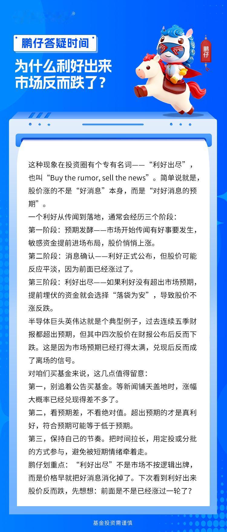 鹏友们有没有过这种经历：明明出了个大好消息——业绩大增、政策利好、签了大单，结果