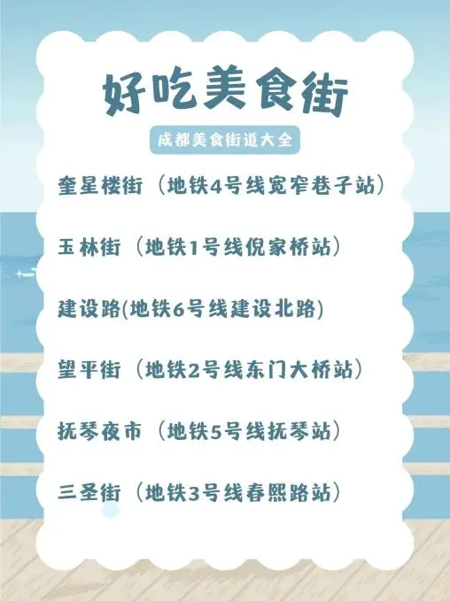 成都美食清单大全，能好吃的全给列出来啦~