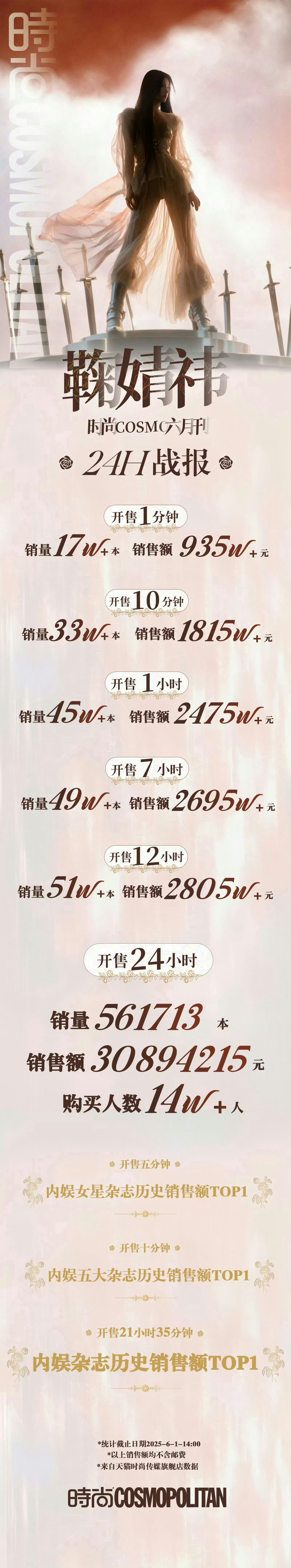 鞠婧祎  我在30894215很想你鞠婧祎