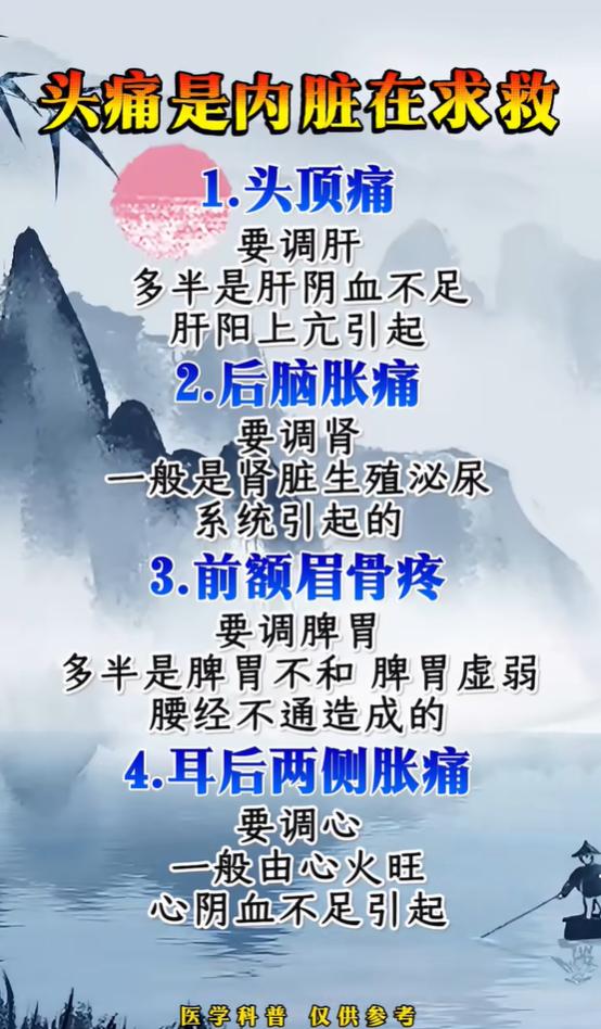 头痛位置不一样，调理方向也大不相同