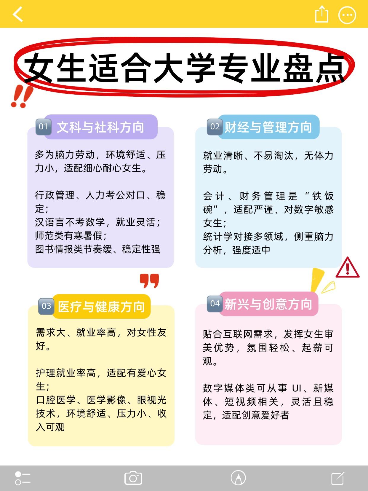 女生选专业｜4类轻松又稳定的“神仙方向”🔥

不想卷、不想累？
这4类专业，工