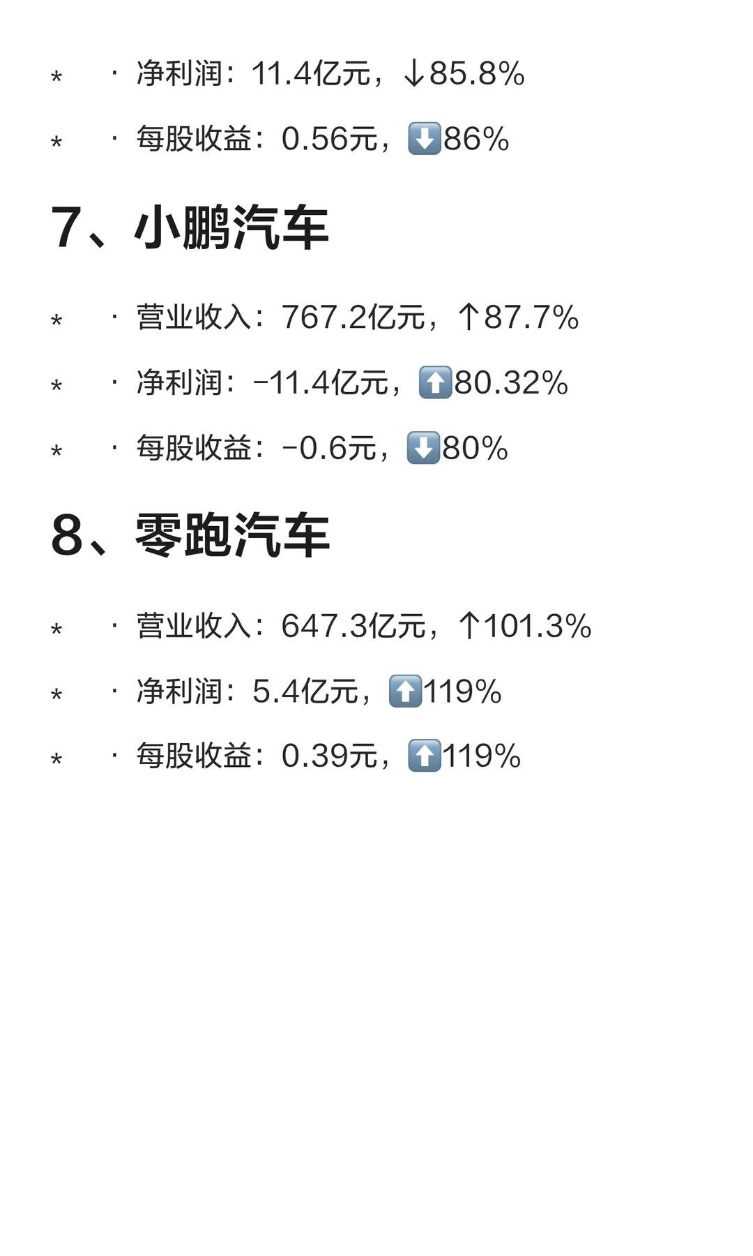 车企财报冰火两重天：奇瑞长城稳坐钓鱼台，新势力却在生死线挣扎？


最新车企财报