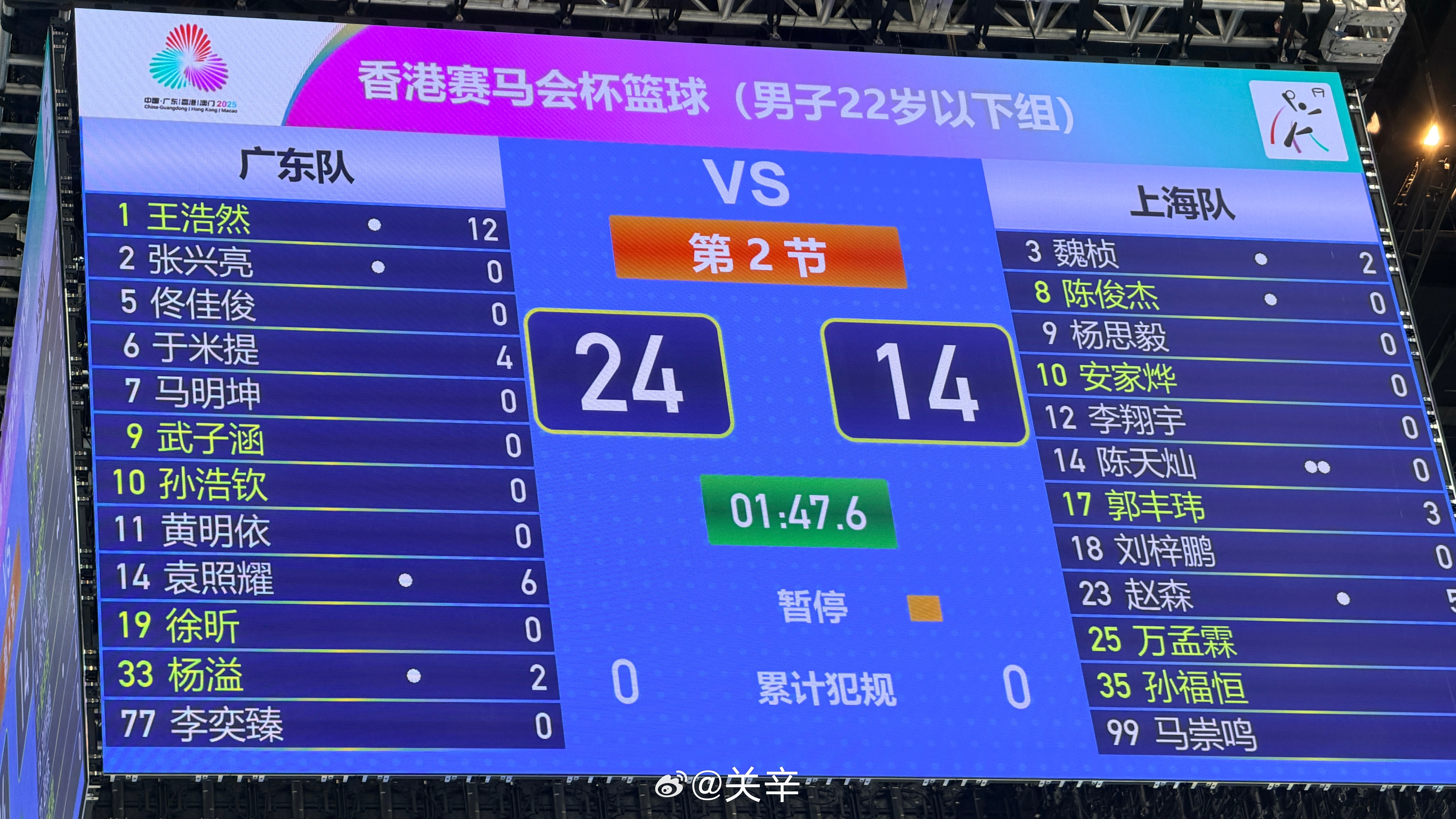 U22男篮半决赛第一节结束，广东24:14上海。看球搭子又来了 