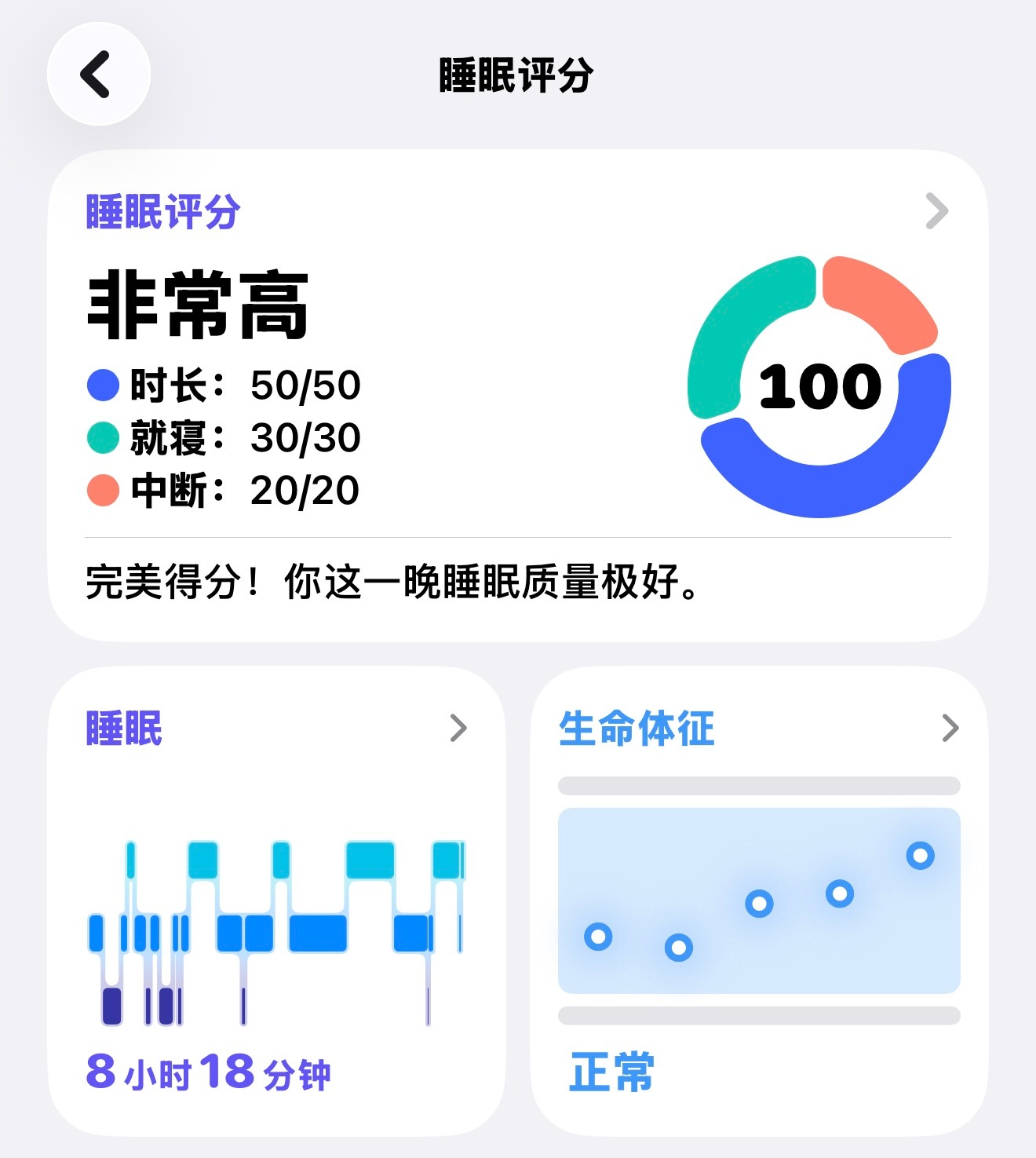 一百分！！！ 
