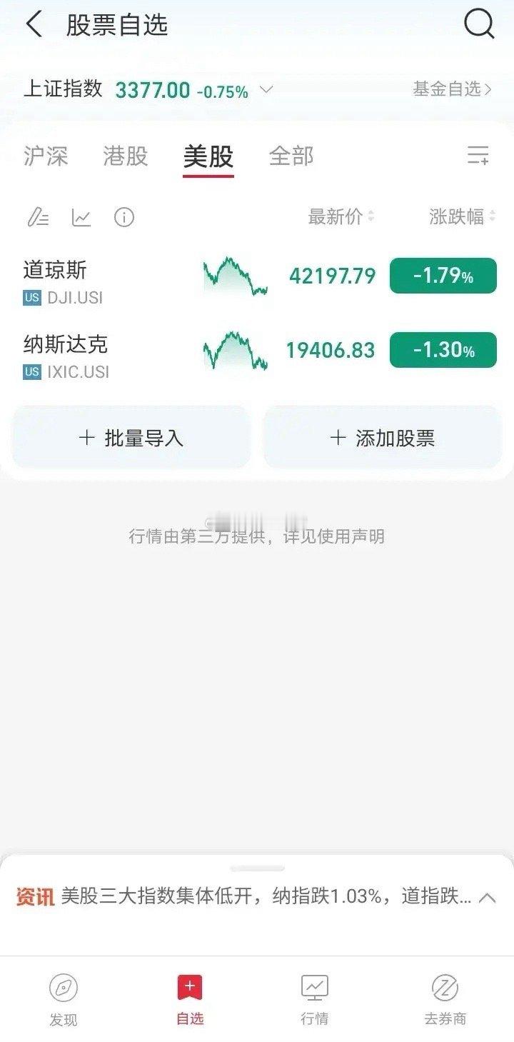 受到以伊战争影响，美股也大跌，黄金，石油拉升，军工异动，2025年黑天鹅是一只接