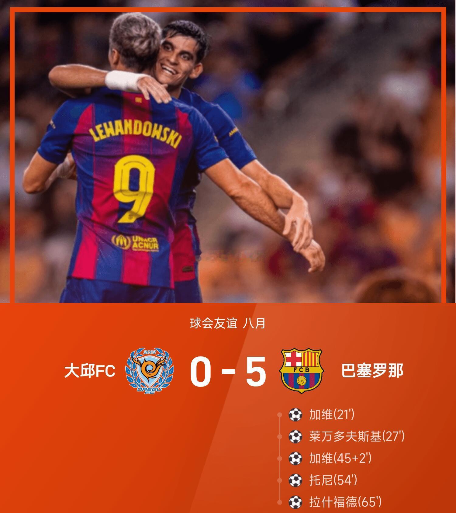 大邱fcvs巴萨友谊赛战报：来万破门，巴萨5-0大邱半场补时，孔德输送直传，加维