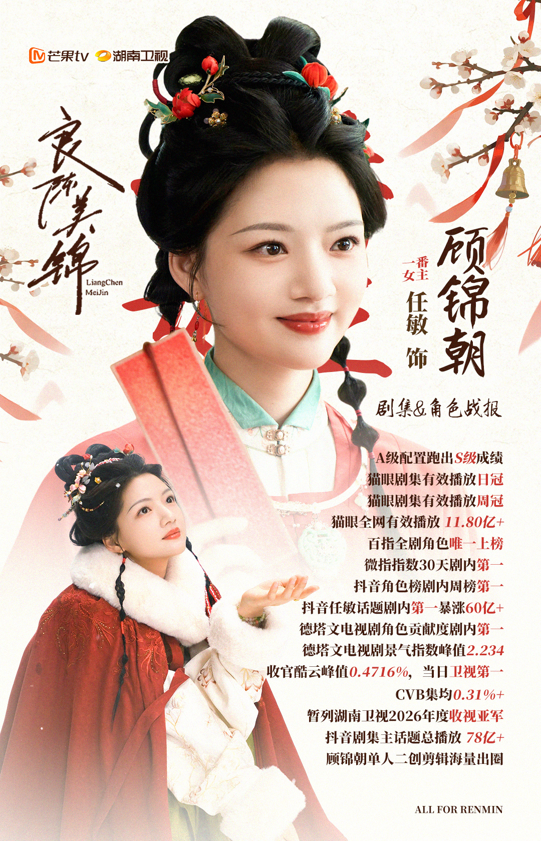 任敏良陈美锦💛任敏顾锦朝 良陈美锦｜任敏角色实绩用心演绎，不负每一次相遇(⑉•
