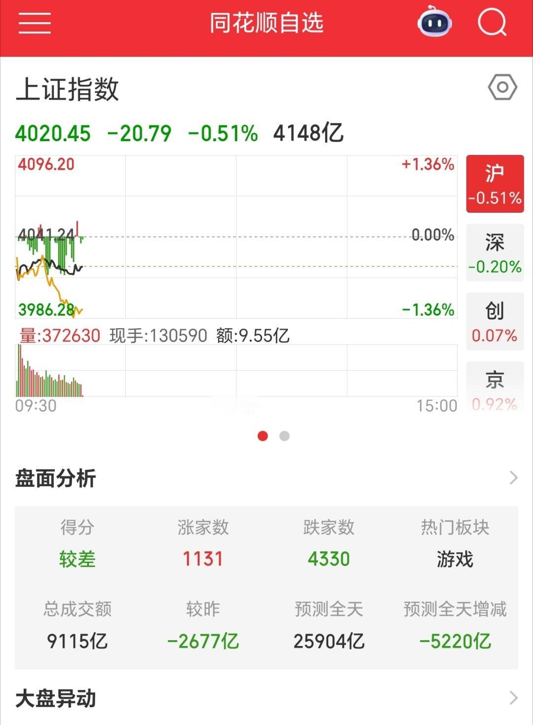 欲哭无泪