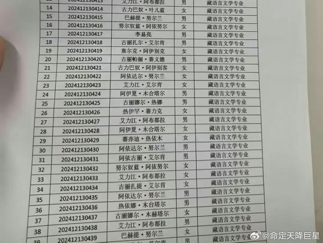 经常被点名的原因找到了 