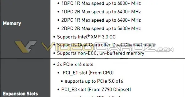 酷睿处理器|Intel 13代酷睿通吃DDR5/DDR4内存：频率可达6800MHz