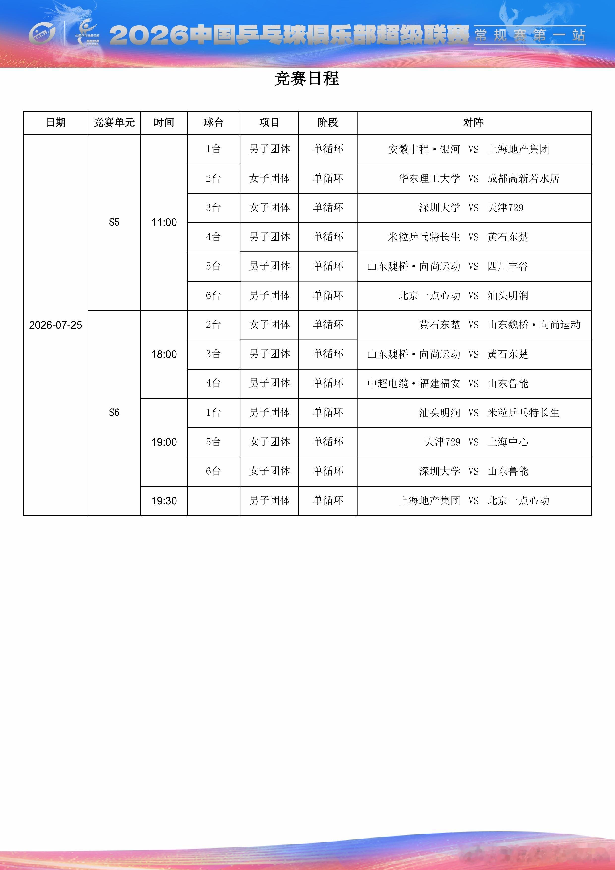 2026赛季中国乒乓球俱乐部超级联赛常规赛第一站（大连）赛程，7月25日晚间场比