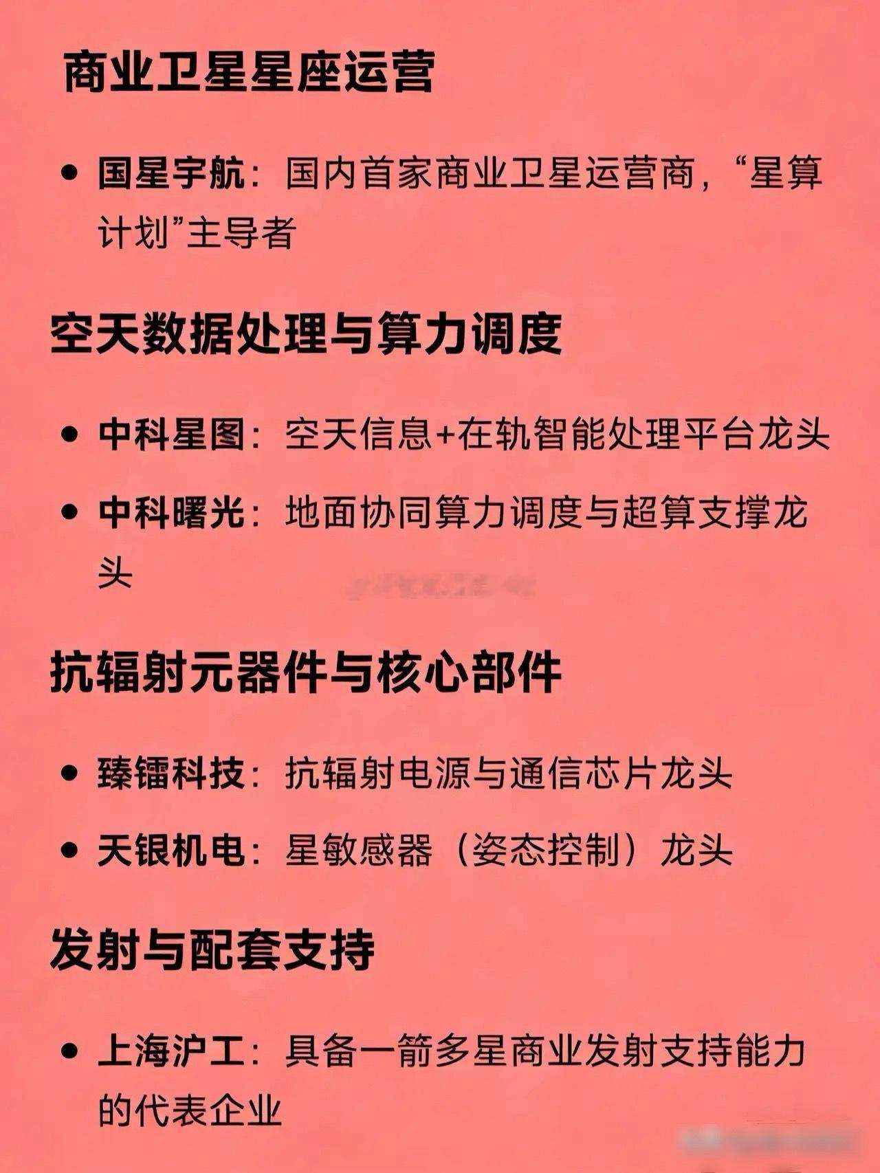 太空算力概念细分龙头企业卫星制造与总装中国卫星：国内卫星制造国家队、总装龙头星载