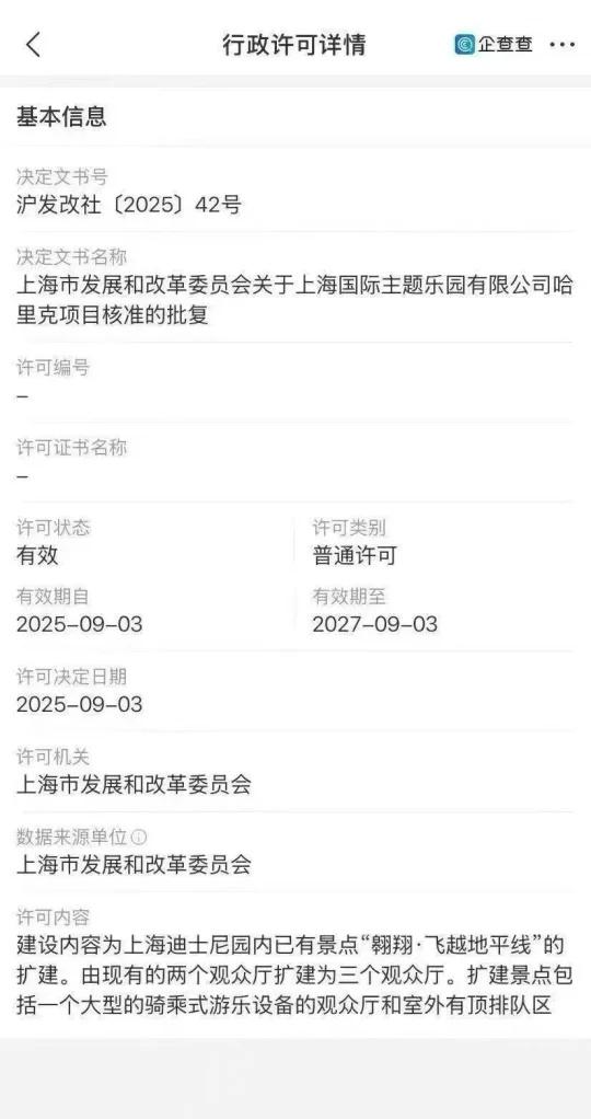浦东迪士尼再扩区！明年开放？！
没改造前来体验一下迪士尼