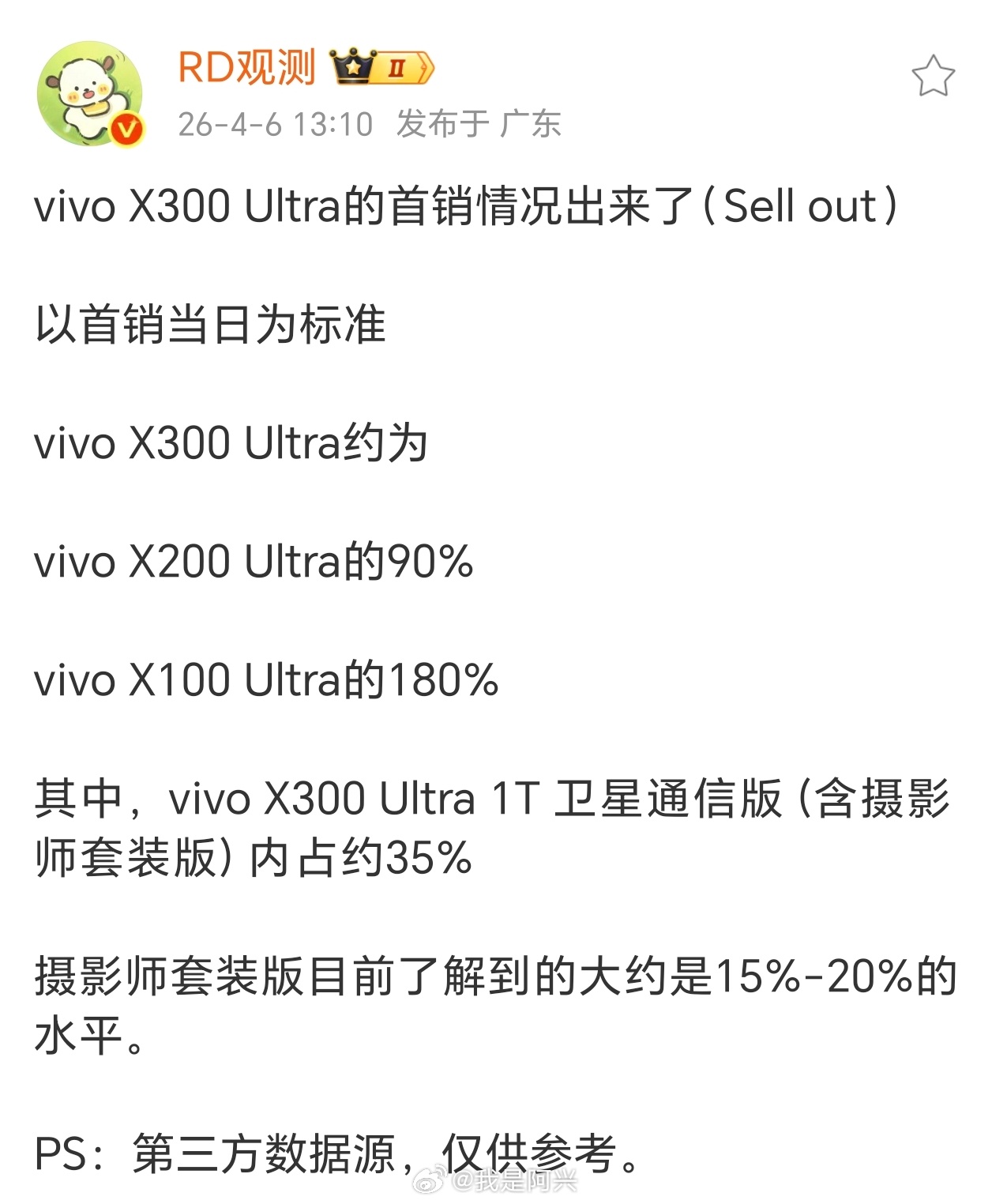 X300 Ultra这个首销数据大家觉得怎么样？ 