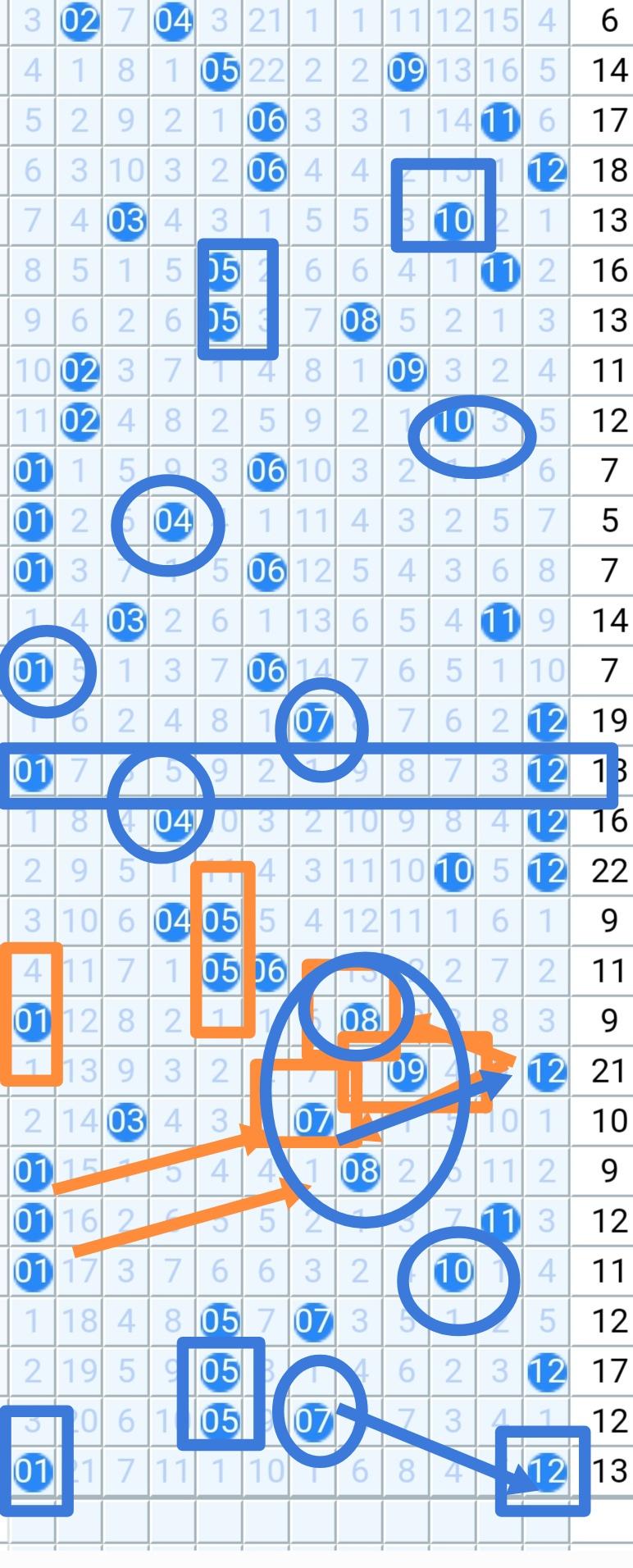 玄庄策马兰缘
2026033期
08.09
08.04
08.10
08.02