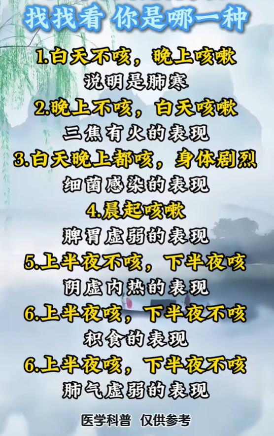 白天咳、夜里咳，教你区分咳嗽背后原因