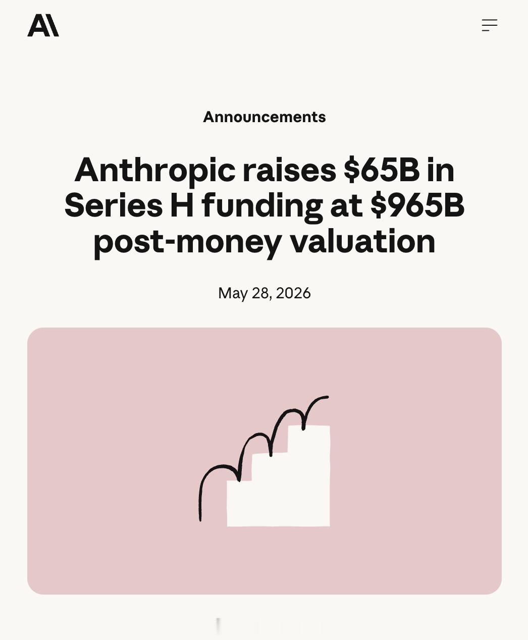 今天Anthropic正式超过 OpenAI，成为全球估值最高的AI初创公司。A