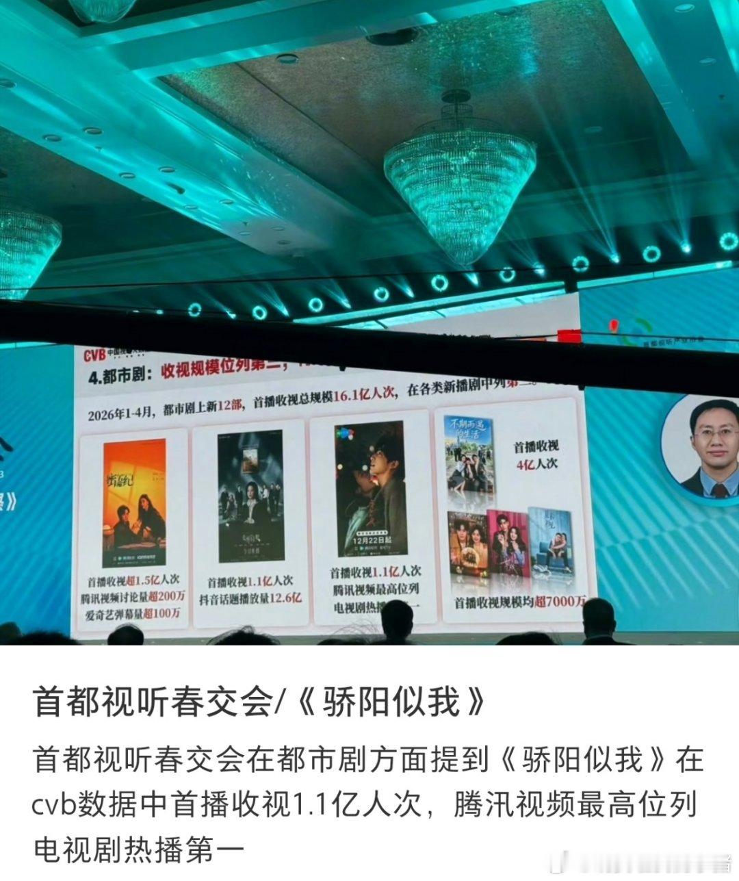 宋威龙赵今麦骄阳似我亮相春交会，cvb收视破亿人次，腾讯视频最高位列电视剧热播第