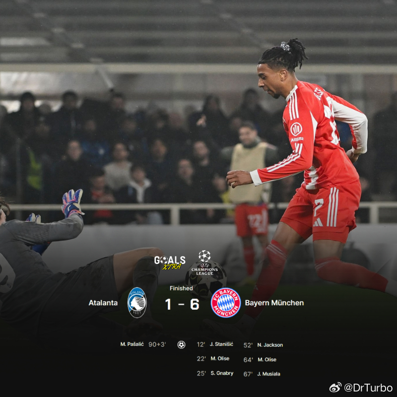 一觉醒来 拜仁在客场大胜了亚特兰大亚特兰大1比6拜仁热点现场欧冠联赛 老铁下手够