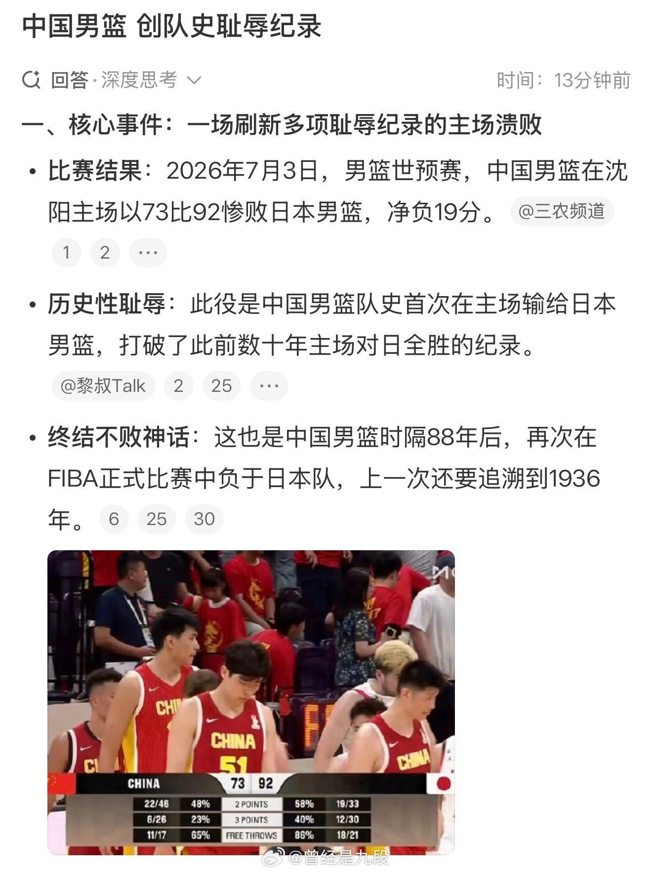 中国男篮 创队史耻辱纪录 几个大球怎么就在短短的十几年里沦落到如此境地的？？？曾