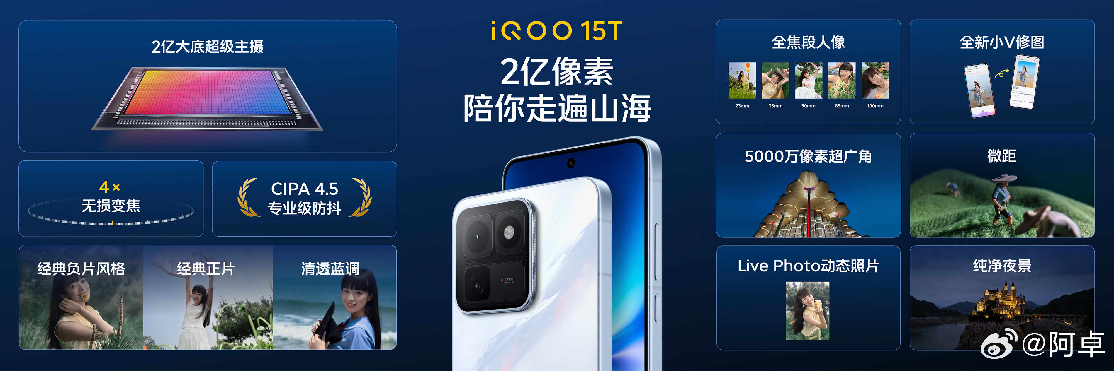 iQOO15T影像也还行，作为一个游戏机，①iQOO旗舰首次搭载2亿大底超级主摄