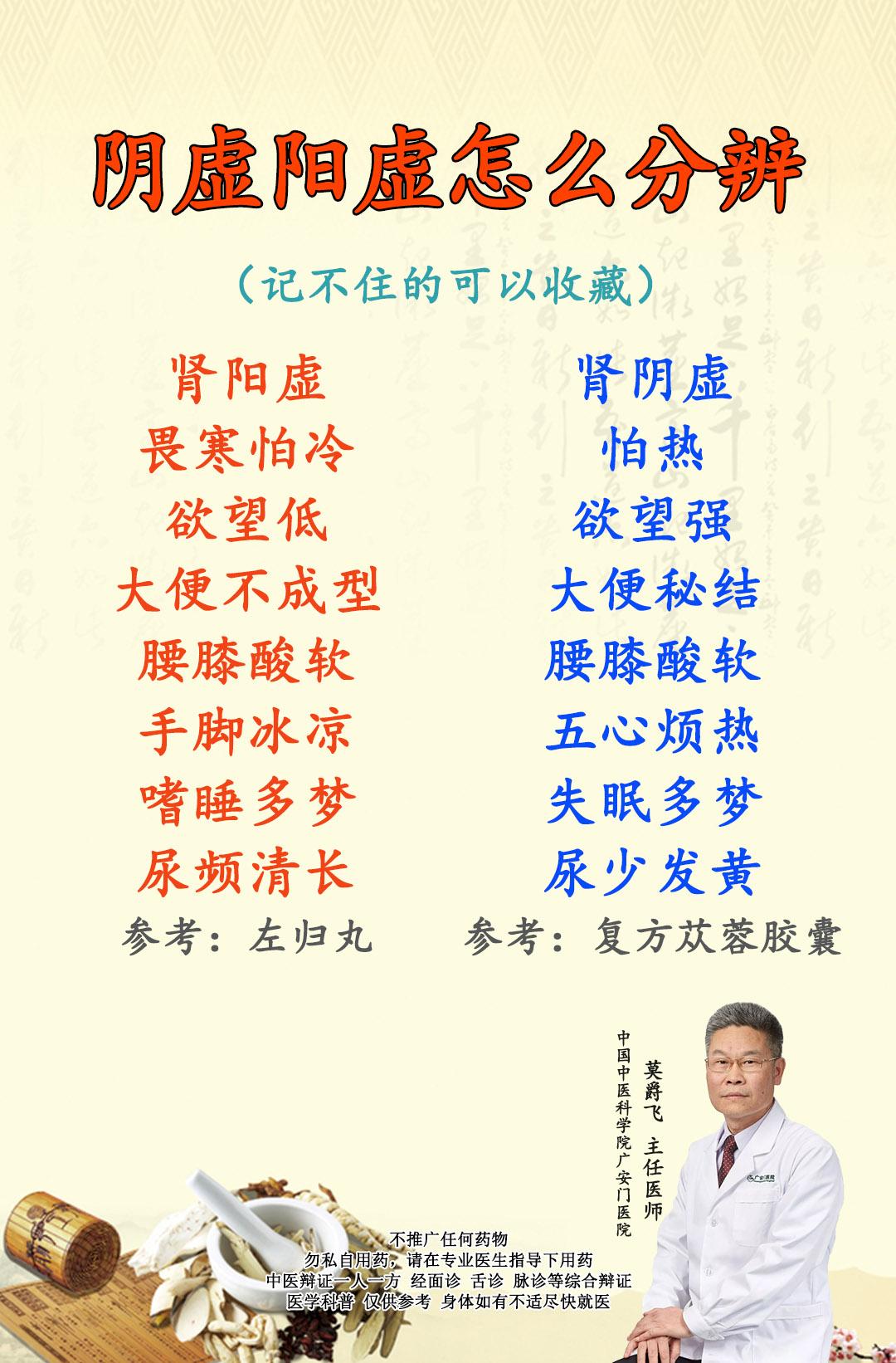 肾阳虚，肾阴虚怎么分辨