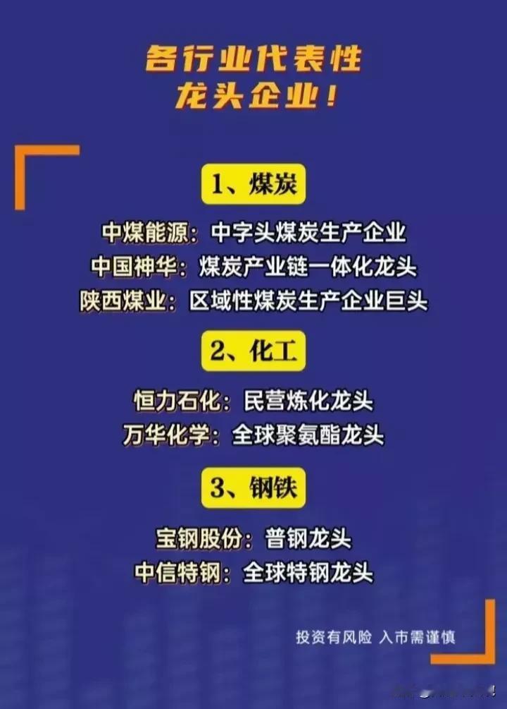 A股25个行业细分龙头企业盘点！
（1）建筑行业龙头：东方雨虹、中国巨石、中国铁