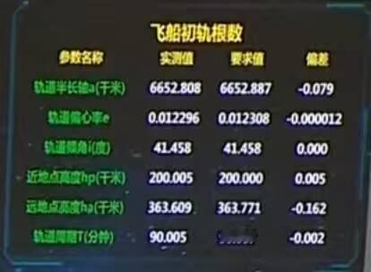 你永远可以相信 ​​​