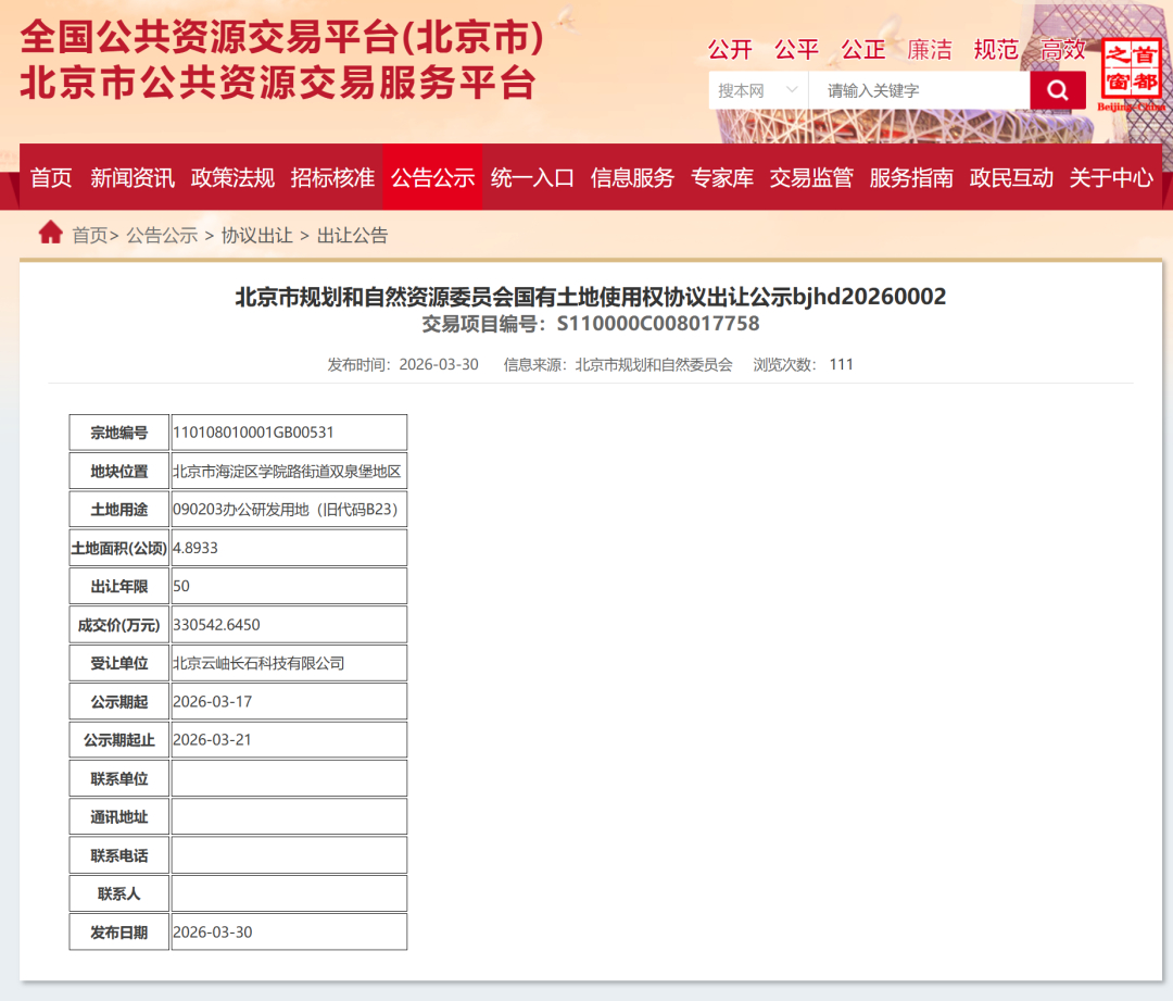【#字节两个月花61亿元拿地#】 #字节2个月北京核心区拿两地# 红星资本局4月