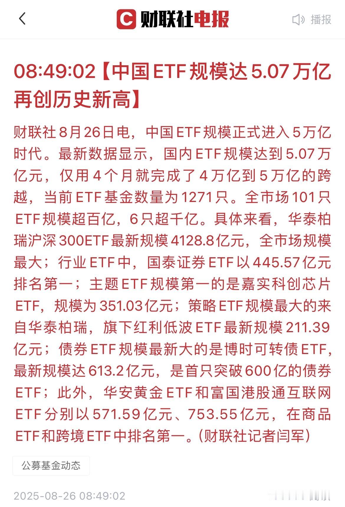 ETF也疯狂，规模来到了5万亿，又创历史新高！关键是从4万亿到5万亿，只用了4个